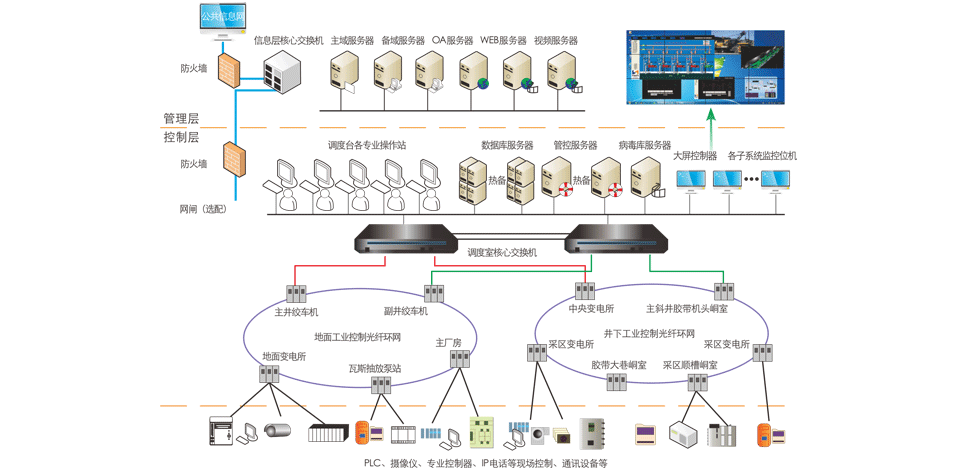 <a href='//www.umechi.com/www' target='_blank'><u>电子皮带秤</u></a>