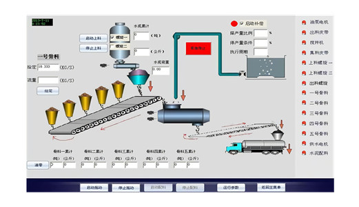 智能配料控制系统哪家好？自动化配料系统的特色实用功能对比